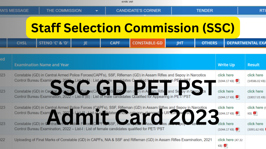 SSC GD PET PST Admit Card 2023