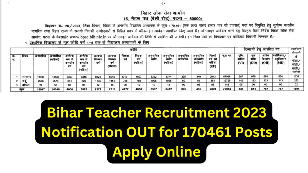 Bihar Teacher Recruitment 2023 Notification OUT for 170461 Posts, Apply Online